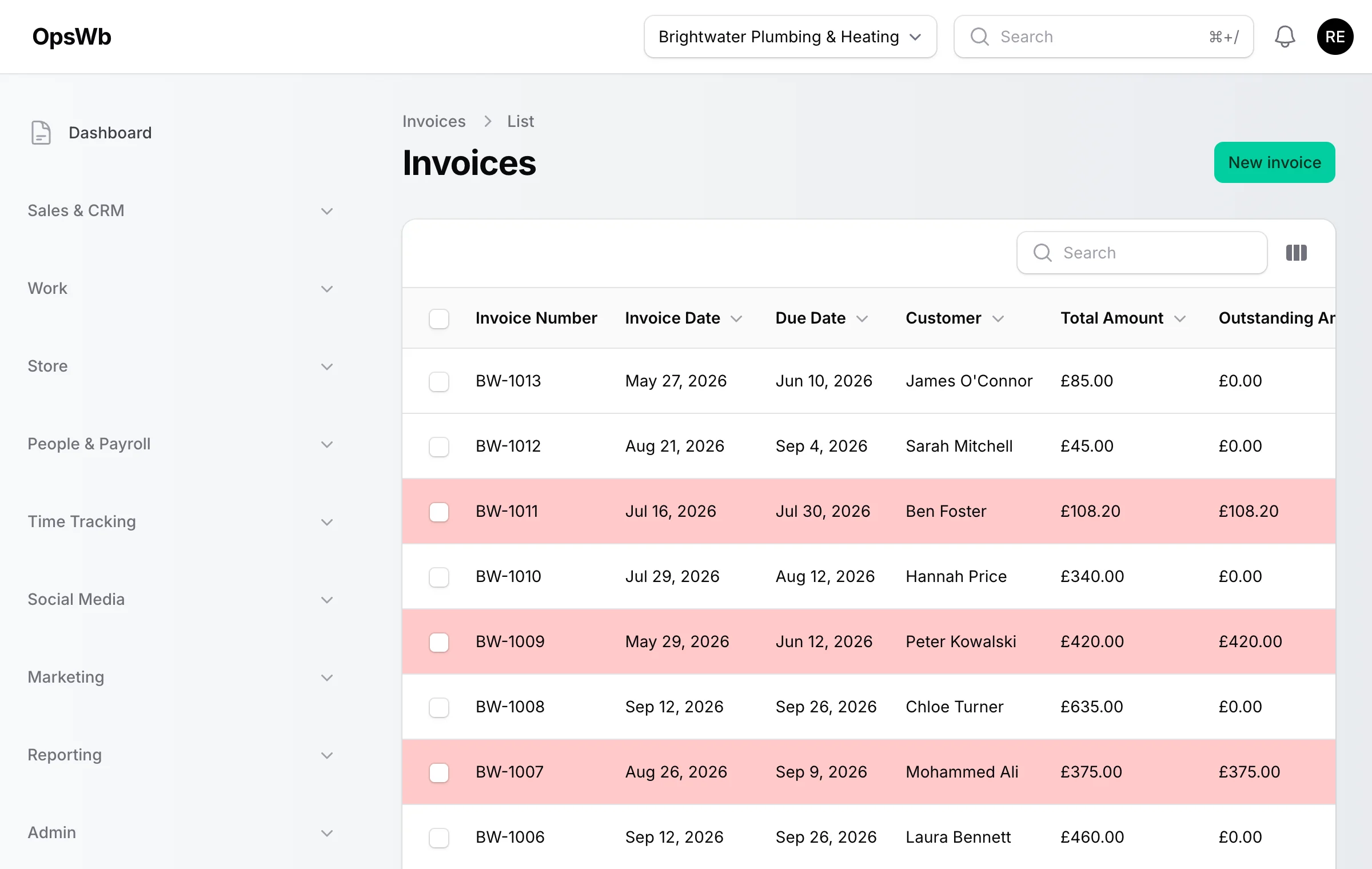 The OpsWB invoices list, with overdue invoices highlighted and outstanding balances per customer