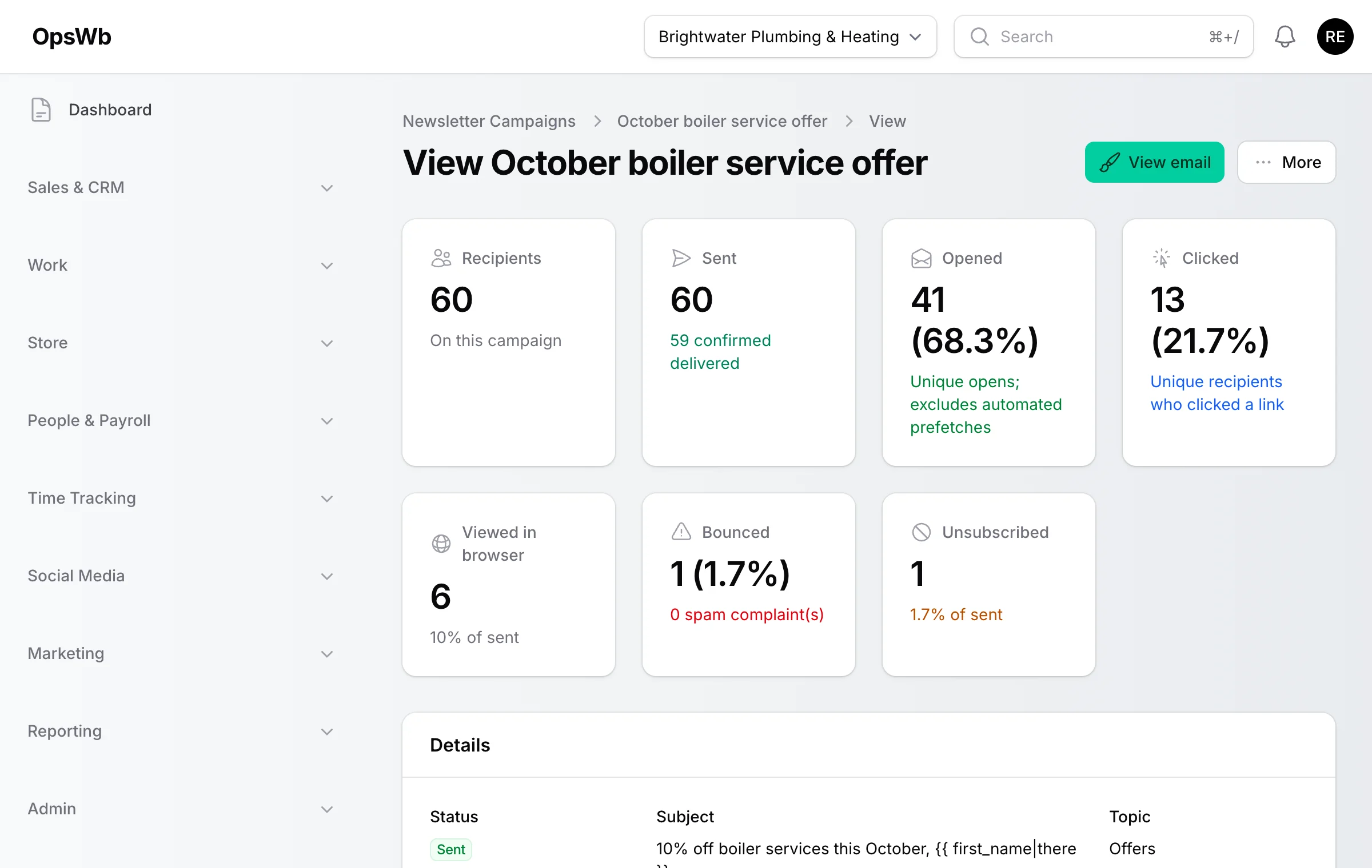 An OpsWB newsletter campaign report showing recipients, opens, clicks and unsubscribes